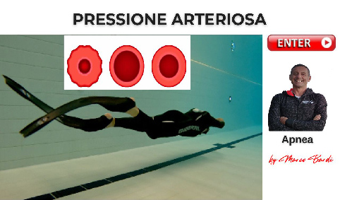 bottone pressione arteriosa